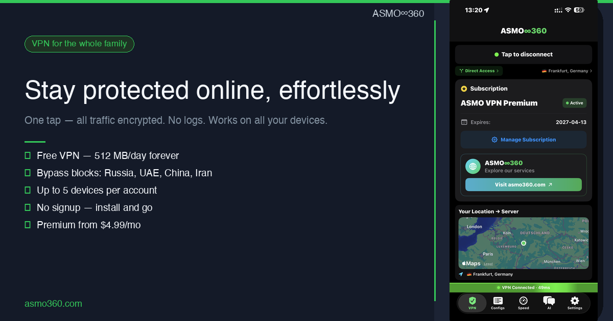 ASMO360 - ASMO360 VPN: Schutz für die ganze Familie