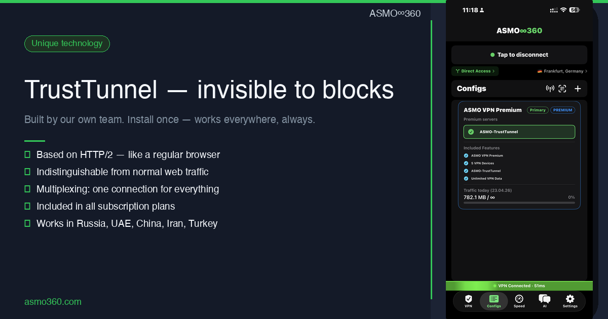 ASMO360 - TrustTunnel: Our Protocol That Blocks Can't See