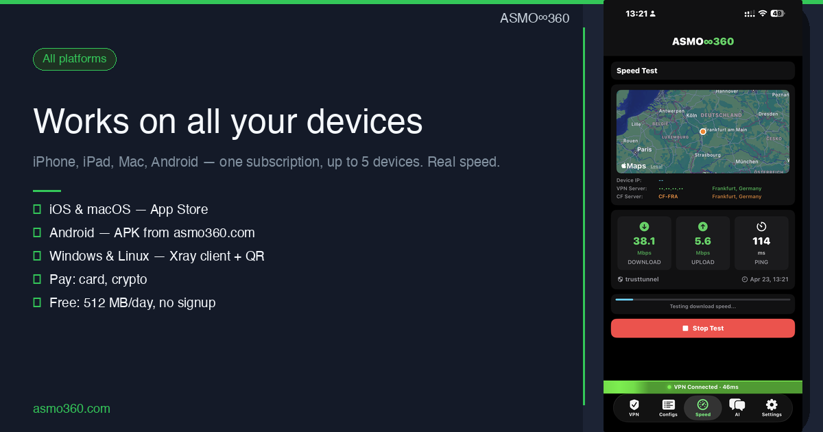ASMO360 - ASMO360 VPN su tutti i dispositivi: iPhone, Mac, Android, Windows