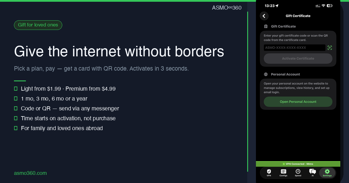 ASMO360 - Gift VPN: Regala ai tuoi cari Internet senza confini
